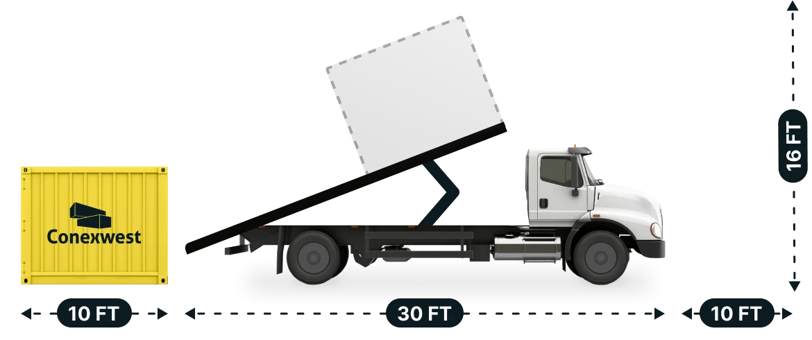 Delivery options